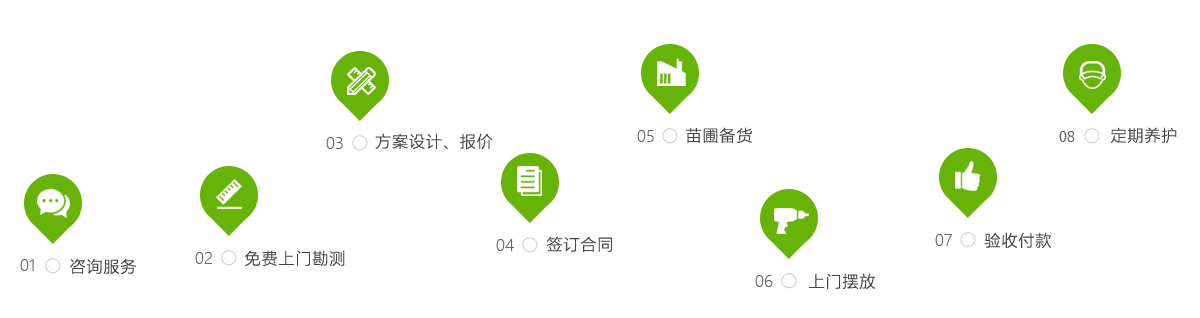 楚天园林